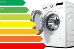 Класс энергопотребления стиральных машин