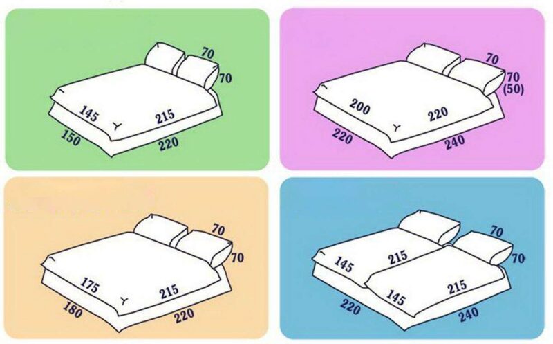Как правильно выбрать постельное белье по размерам