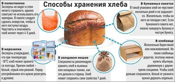 Срок хранения хлеба